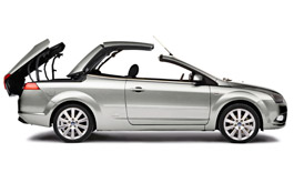 Dynamic Stability Control