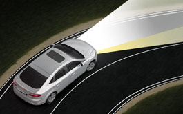 Mondeo Cornering Lights