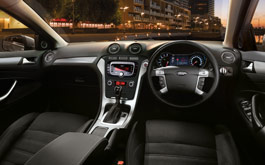 Mondeo Titanium Interior