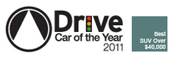 Territory wins Best SUV over $40,000