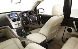 New Ford Territory Unveiled