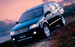Ford Territory
