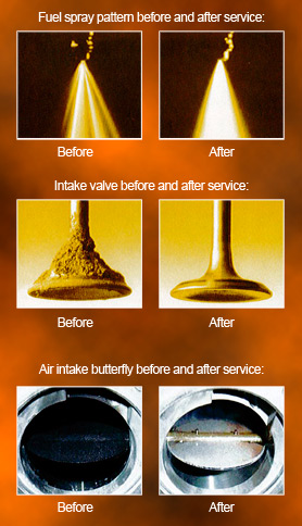 Diesel Fuel System Service