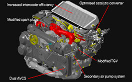 2.5L Turbo Boxer Engine
