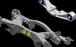 Vehicle Handling Control Mechanism