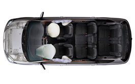 Avensis Safety