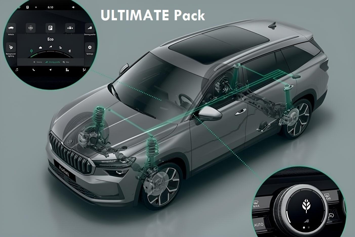 2025 SKODA Kodiaq 140TSI Sportline — photo 18