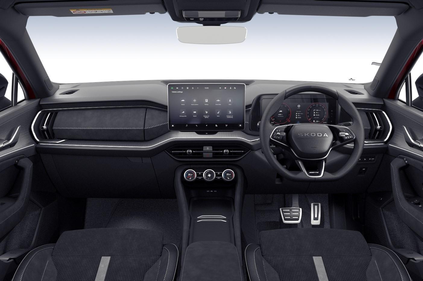 2025 SKODA Kodiaq 140TSI Sportline — photo 4