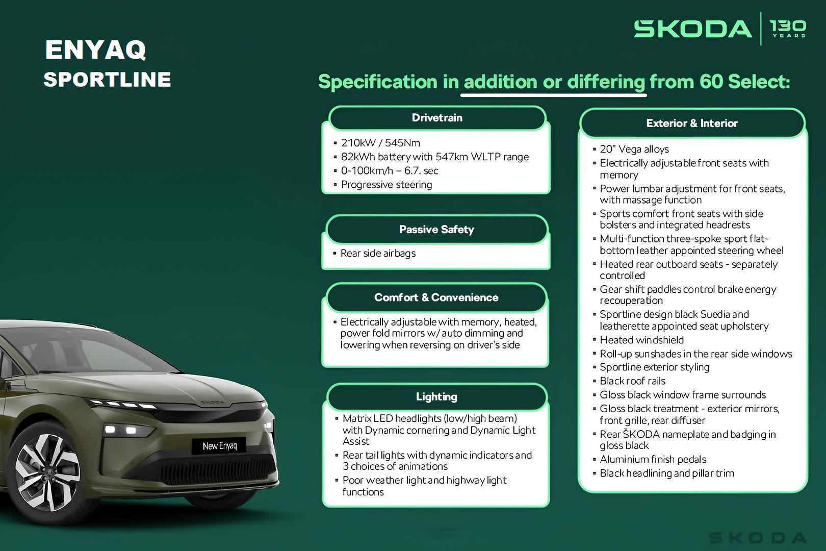 2025 SKODA Enyaq 85 Sportline — photo 32