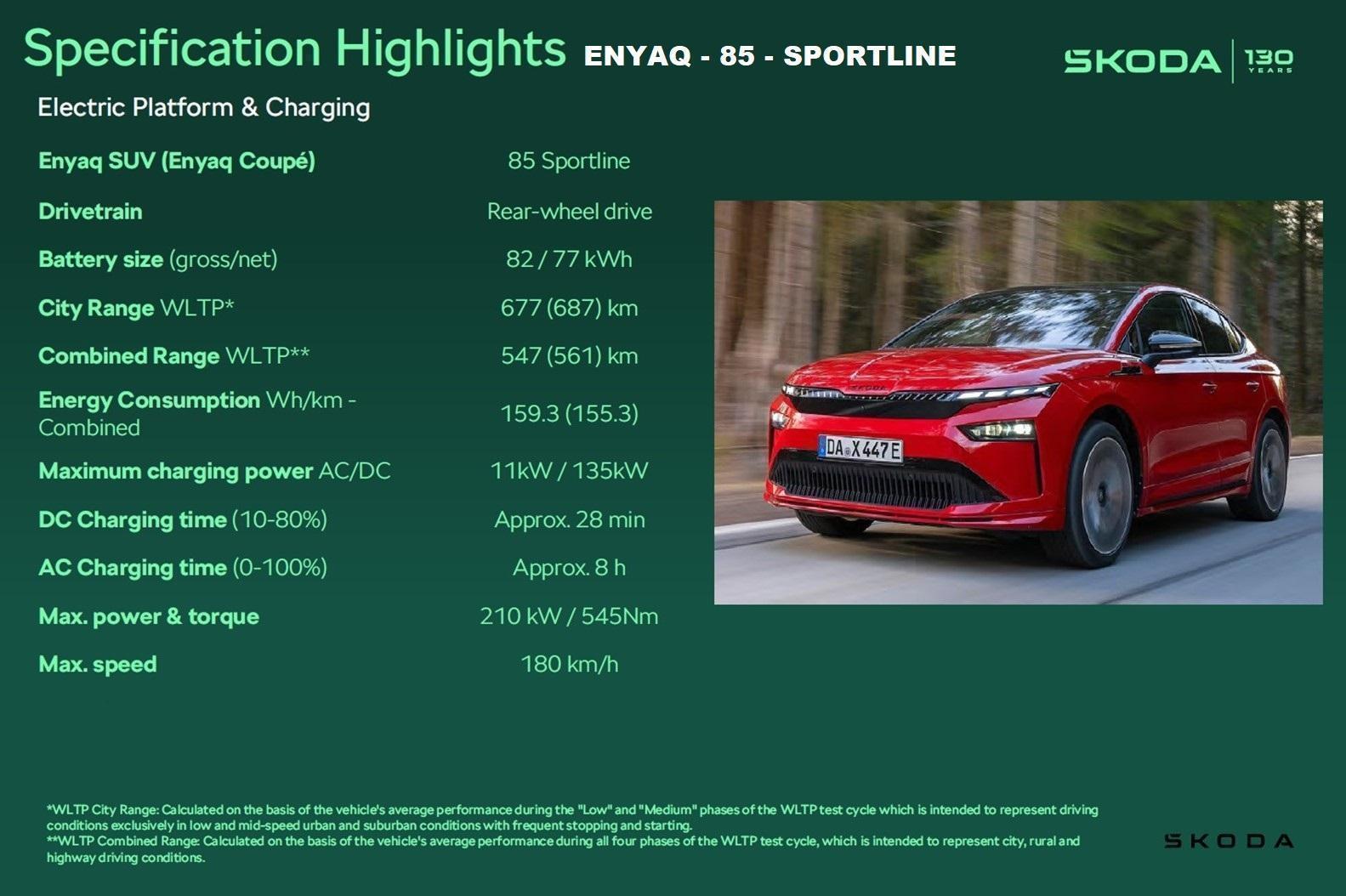 2025 SKODA Enyaq 85 Sportline — photo 33