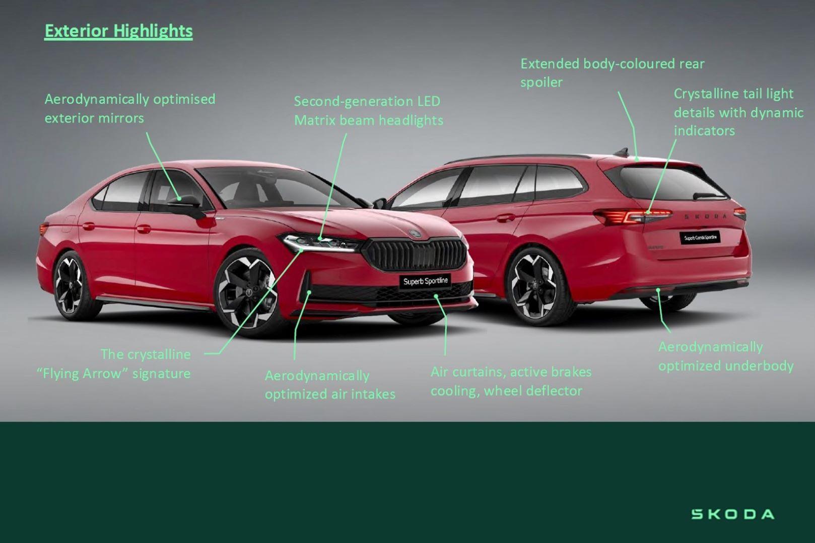 2025 SKODA Superb 195TSI Sportline — photo 7