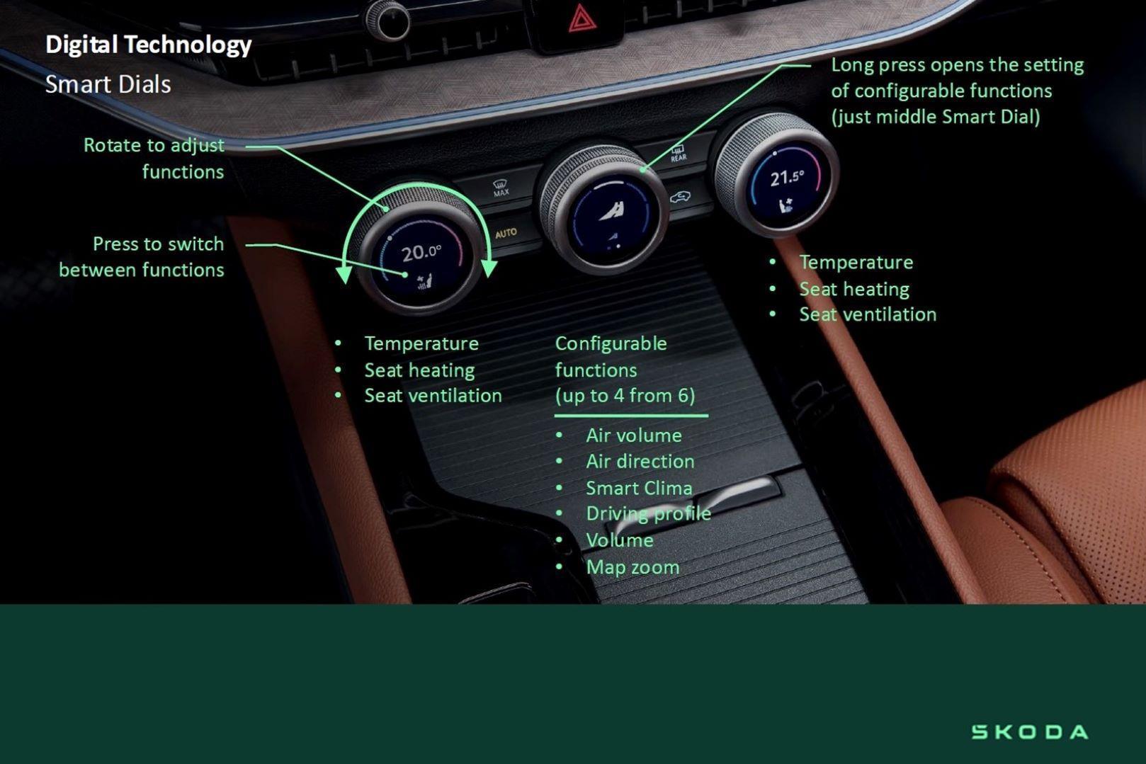 2025 SKODA Superb 195TSI Sportline — photo 13