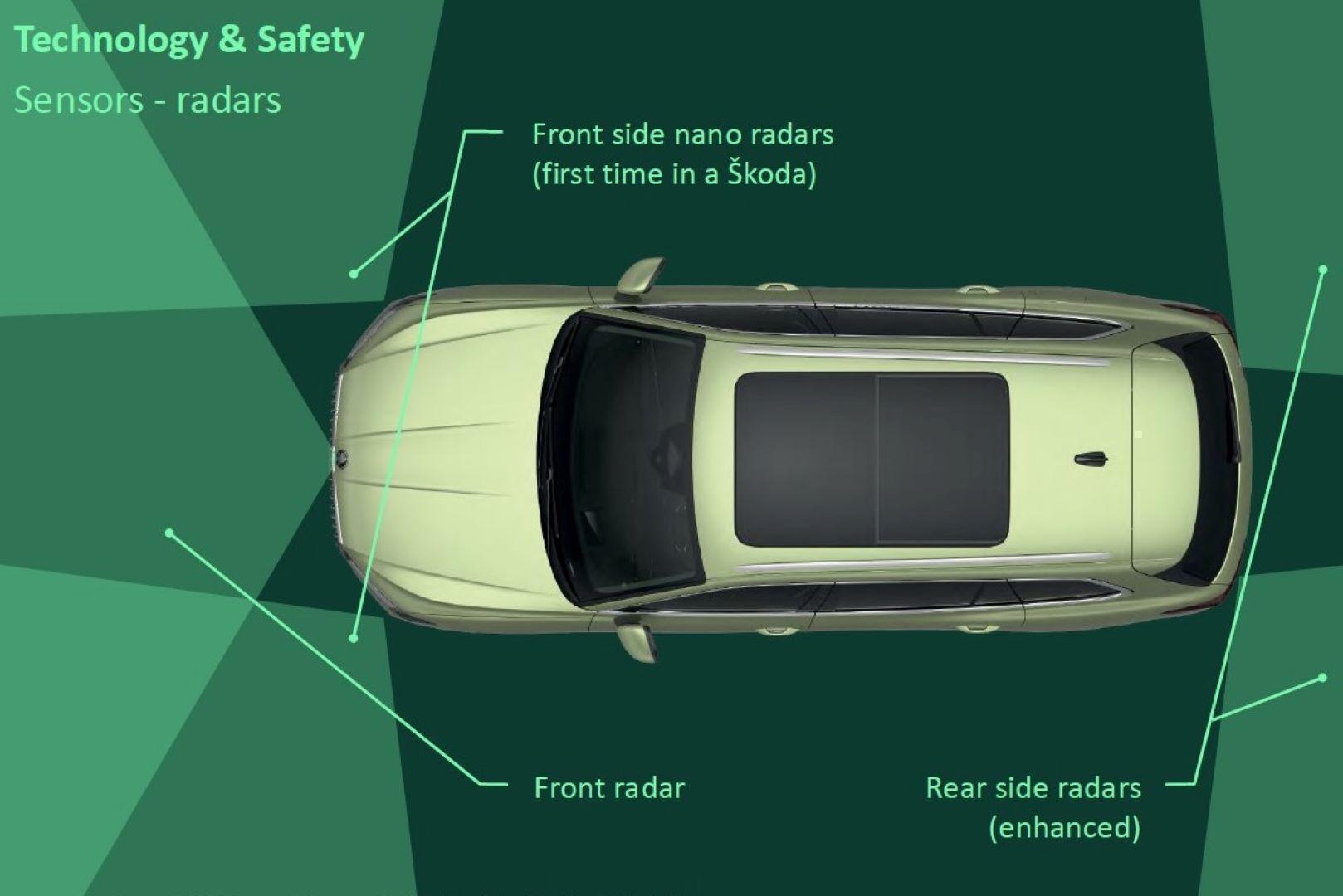 2025 SKODA Superb 195TSI Sportline — photo 18