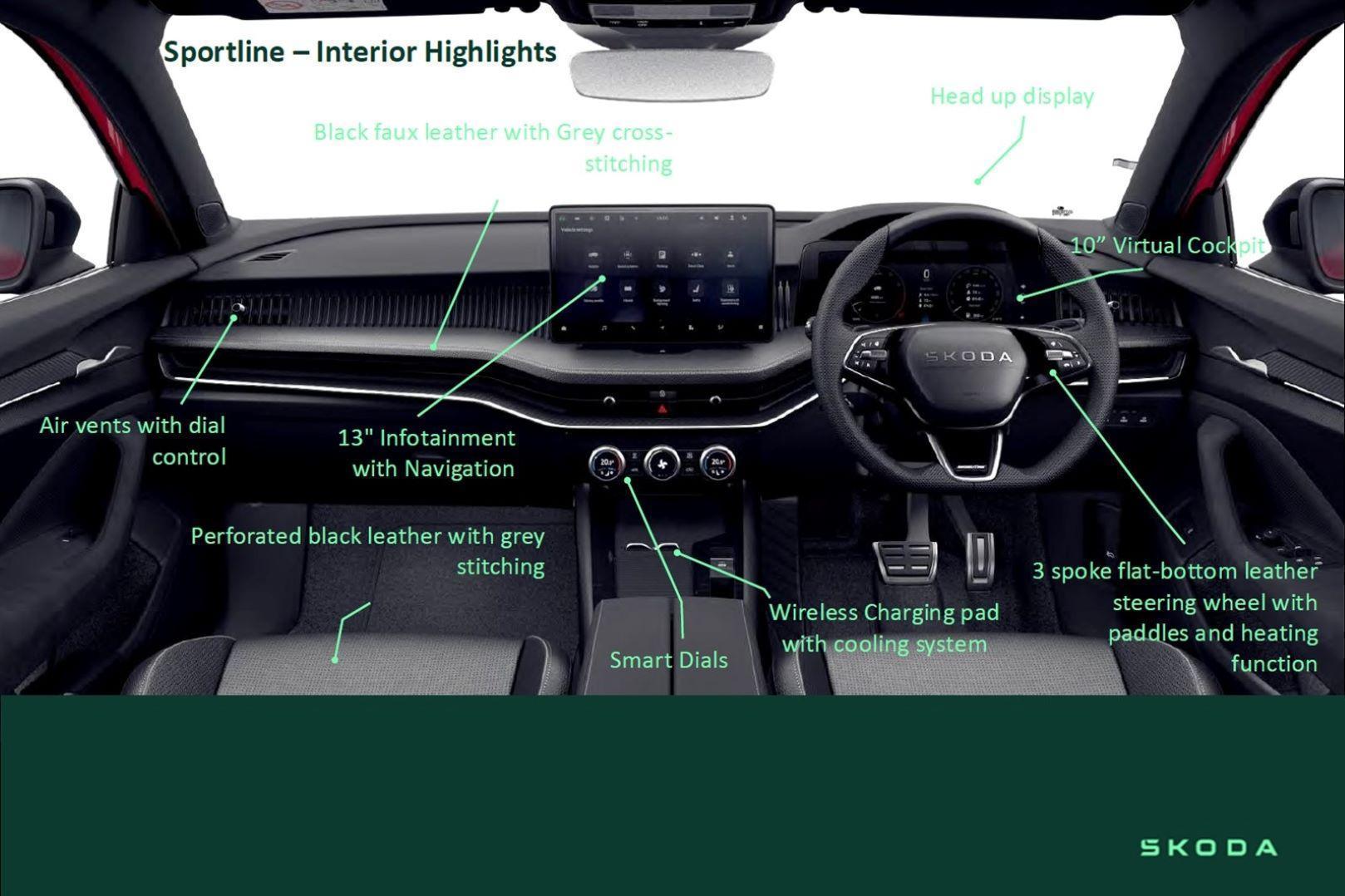 2025 SKODA Superb 195TSI Sportline — photo 9