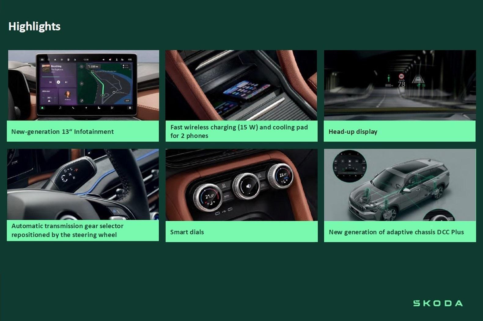 2025 SKODA Kodiaq RS — photo 19