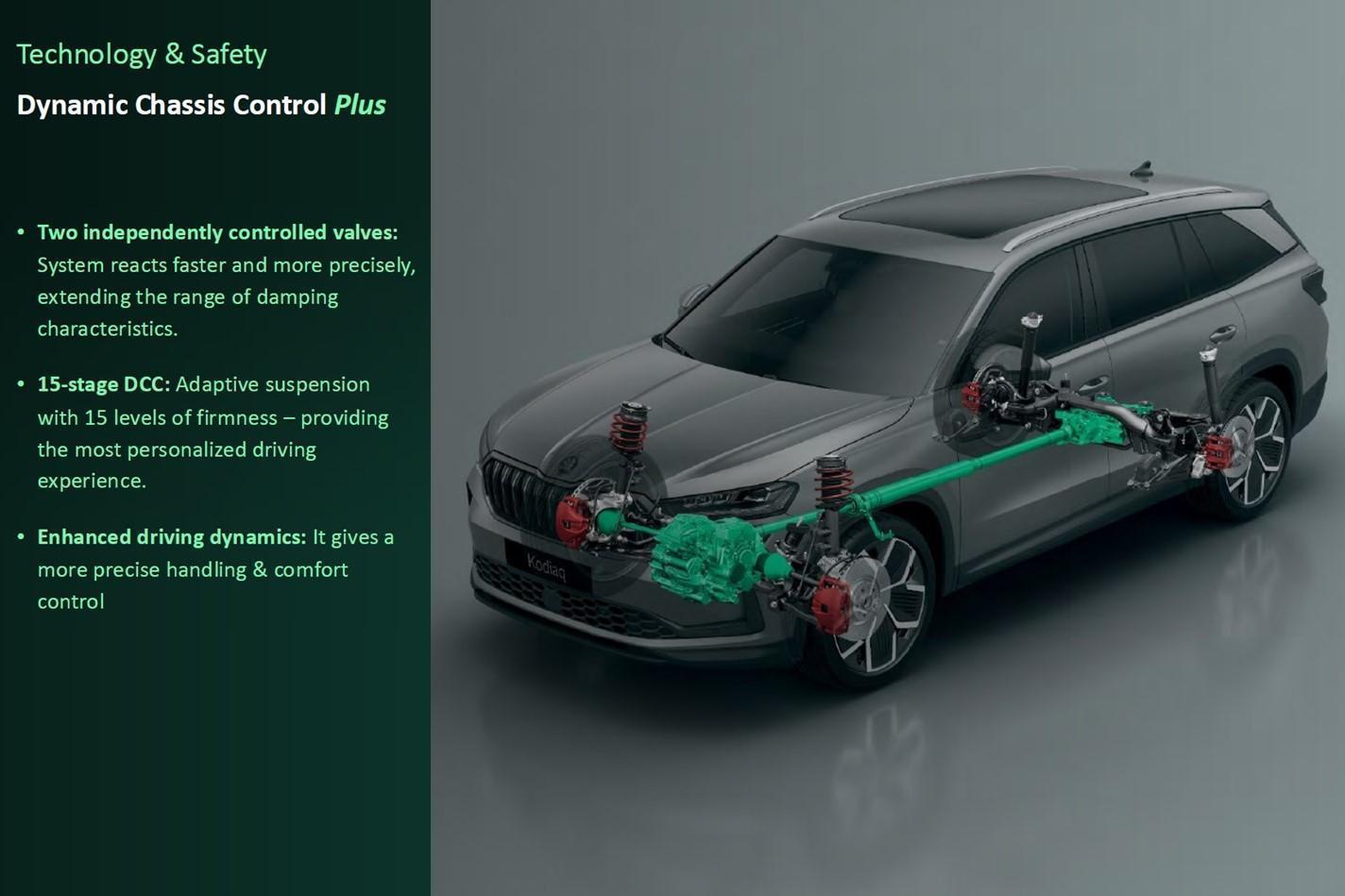 2025 SKODA Kodiaq RS — photo 17