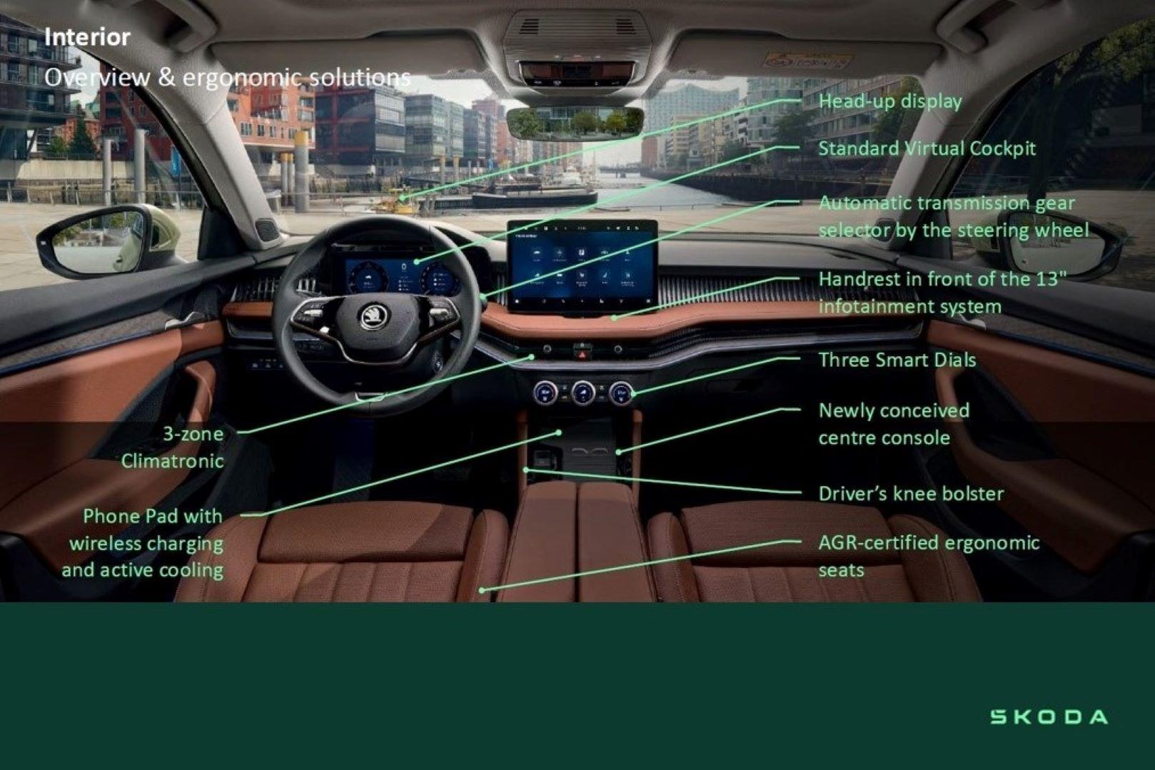 2025 SKODA Superb 195TSI Sportline — photo 13