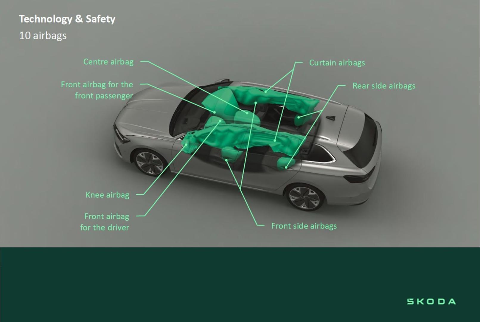 2025 SKODA Superb 195TSI Sportline — photo 18