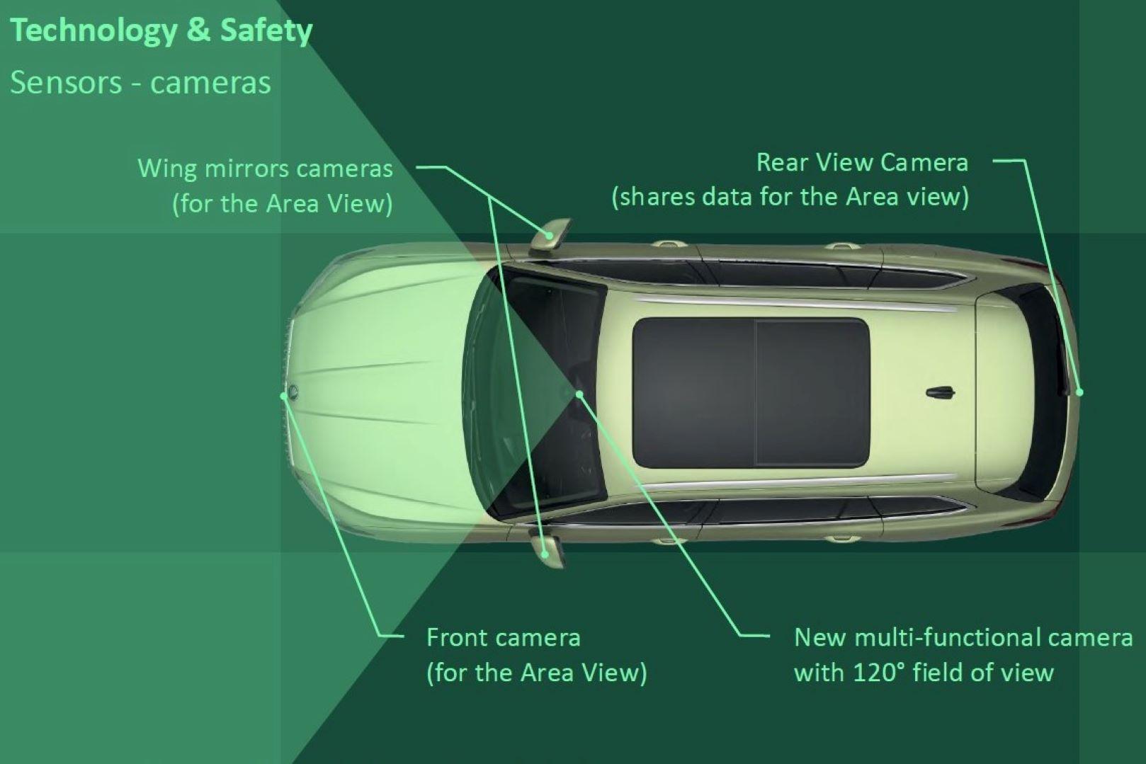 2025 SKODA Superb 195TSI Sportline — photo 19