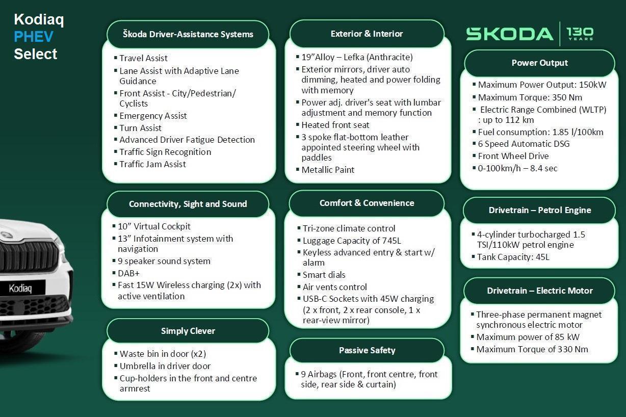 2026 SKODA Kodiaq Select PHEV — photo 7