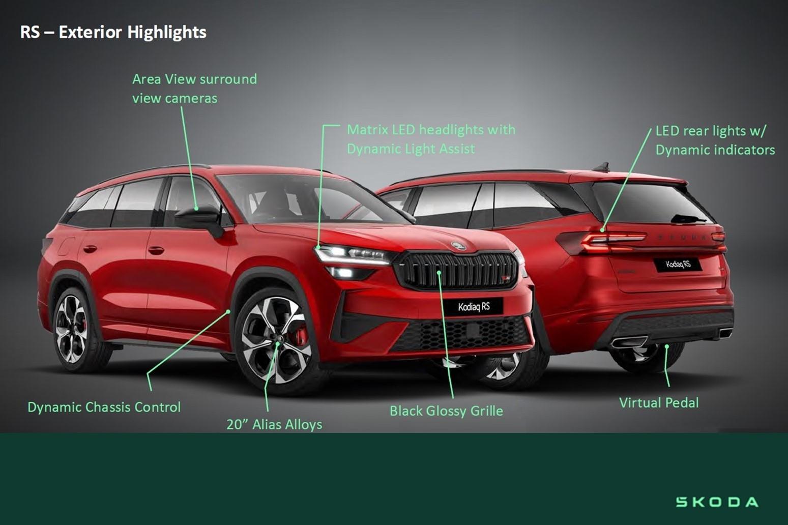 2025 SKODA Kodiaq RS — photo 10