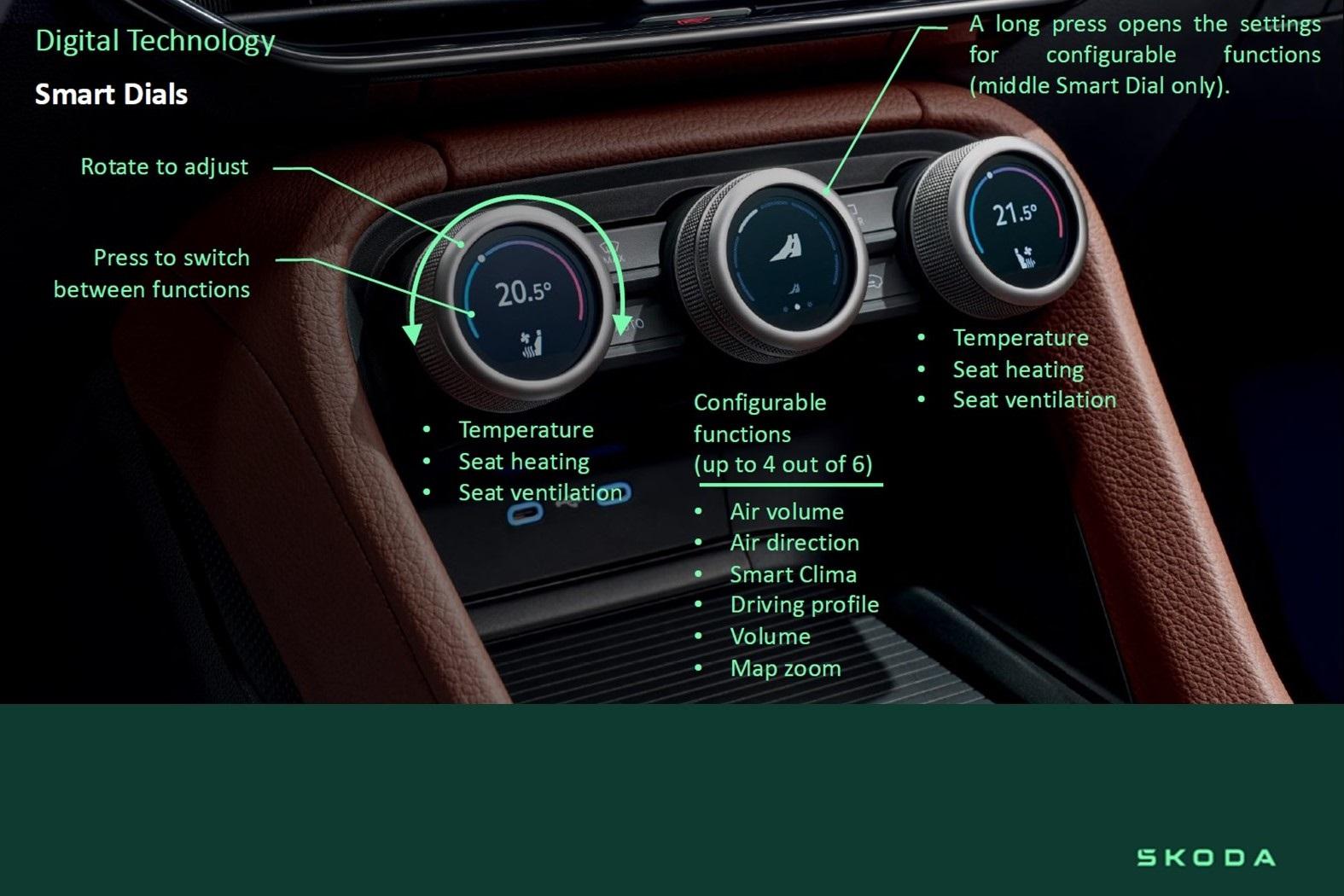 2025 SKODA Kodiaq RS — photo 16