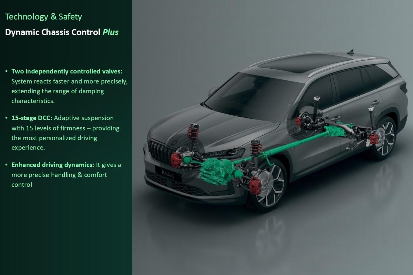 2025 SKODA Kodiaq RS — photo 18