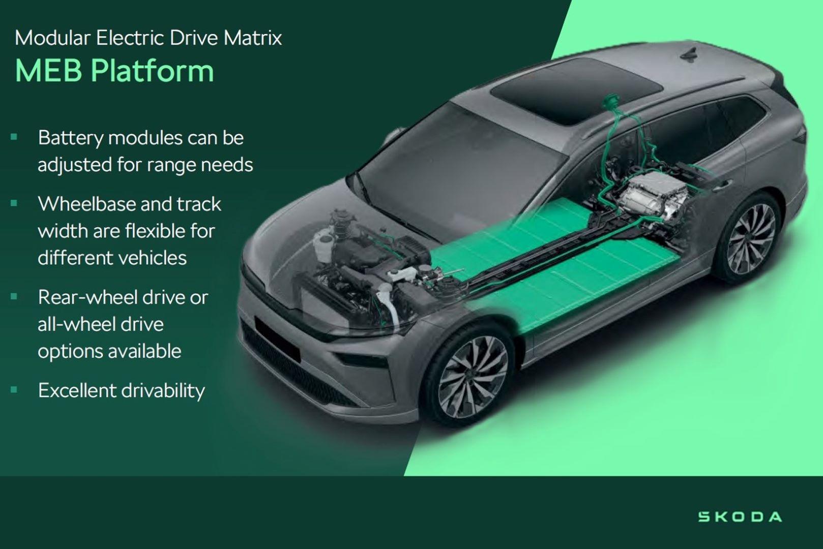 2026 SKODA Elroq 130 Years Edition — photo 23